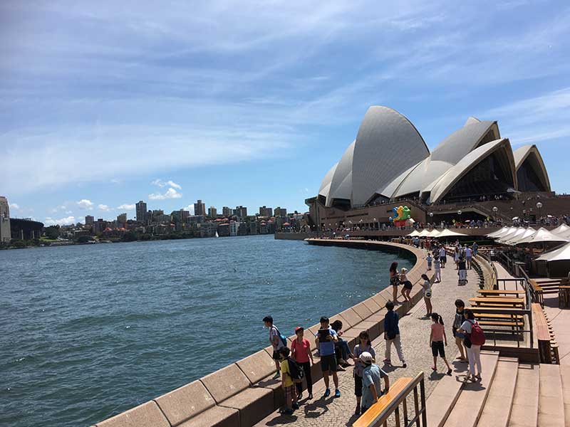 Du lịch Sydney cực kì đắt đỏ, chưa kể đến tỉ giá lên xuống của đô la Úc 