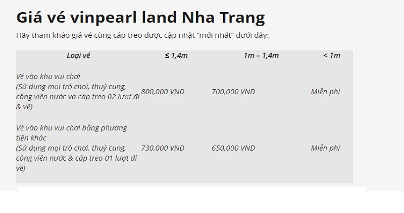 Bảng giá vé Vinpearl Land Nha Trang được cập nhật mới nhất