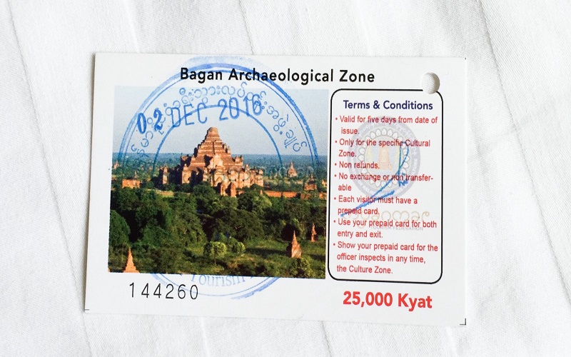 Hình ảnh minh họa tấm vé tham quan du lịch tại Bagan, Myanmar